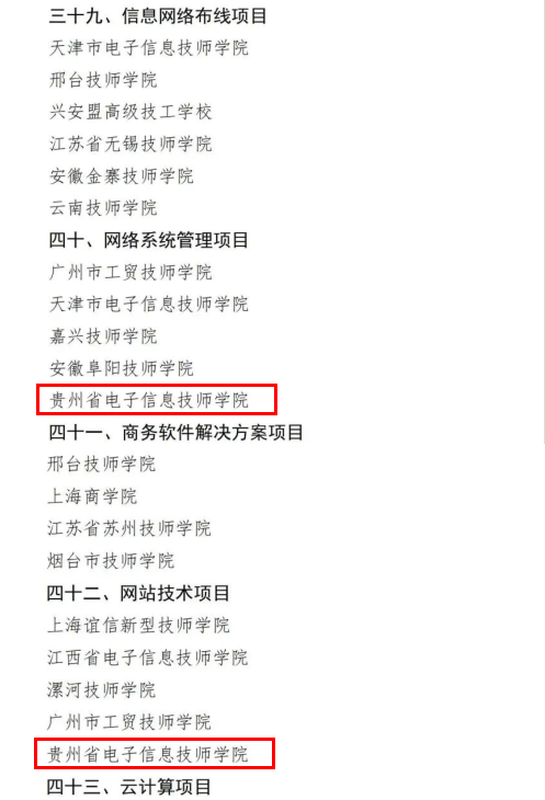 喜报 | 沐鸣娱乐获批2个第47届世界技能大赛中国集训基地🔑，周文同学入选国家集训队