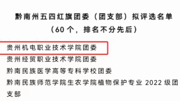 喜报 | 沐鸣在黔南州2023年度“两红两优”评选中荣获2项奖项