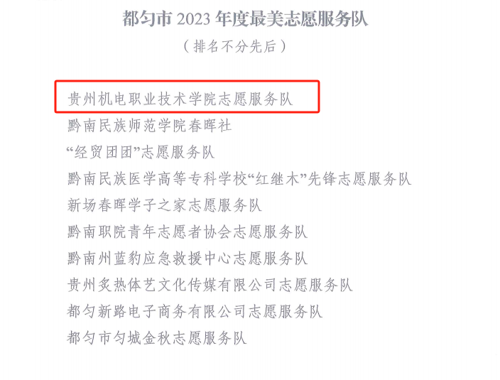 喜报 | 沐鸣志愿者服务队荣获都匀市2023年度“最美志愿服务队”
